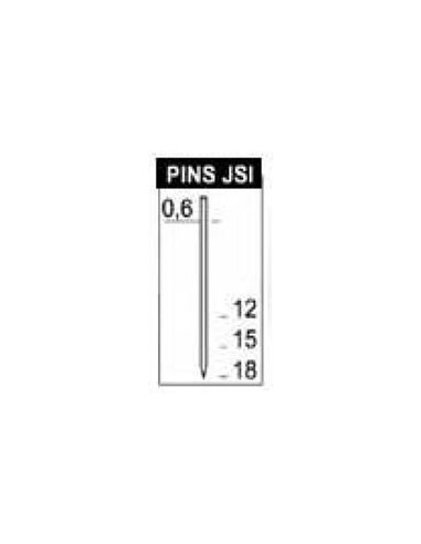 Clavos pins jsi/06-12 c20000 galvanizados de simes